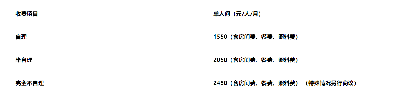 环境展示