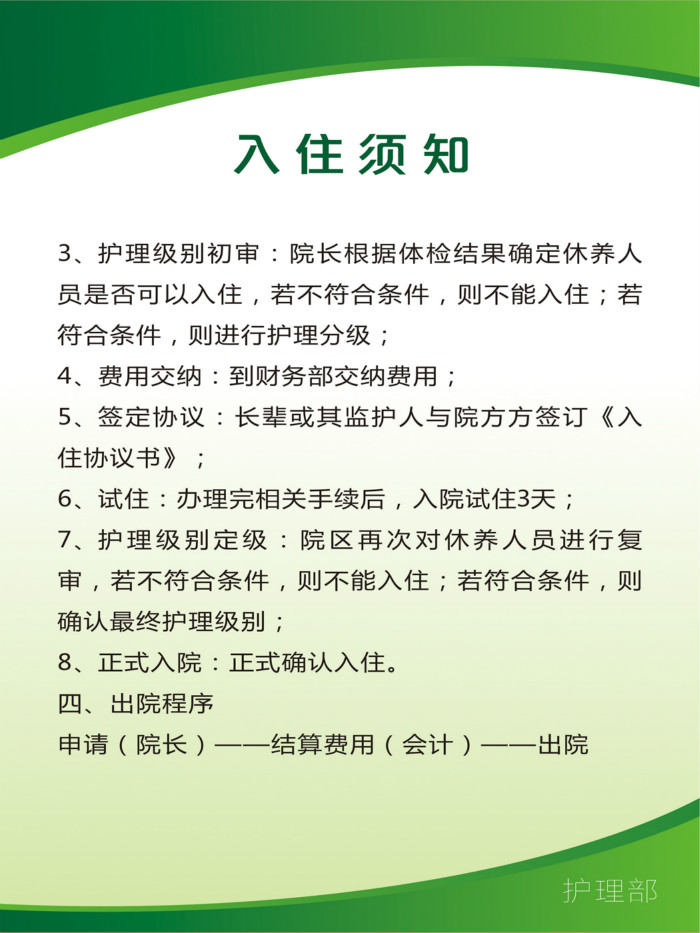 环境展示