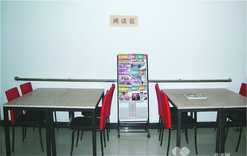 环境展示
