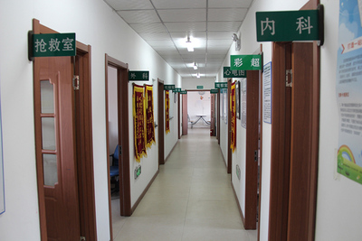 环境展示