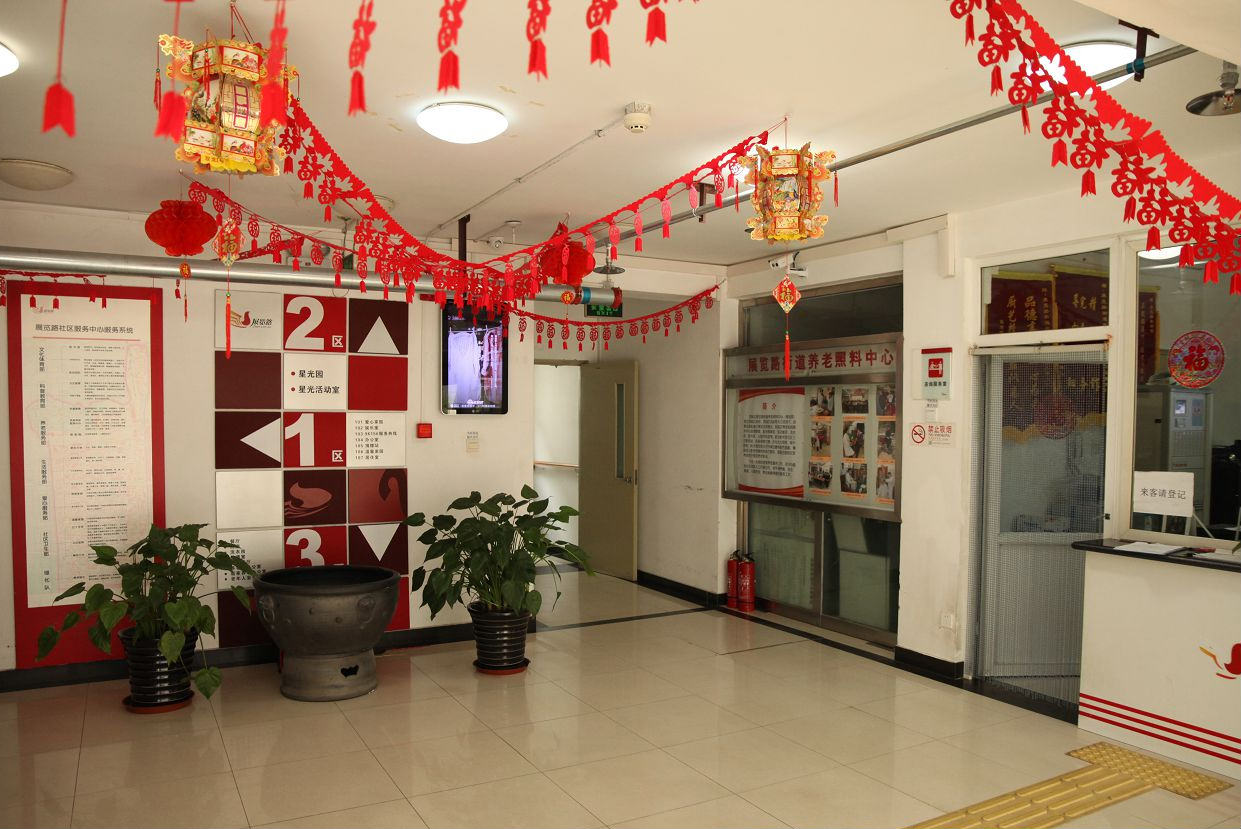 环境展示