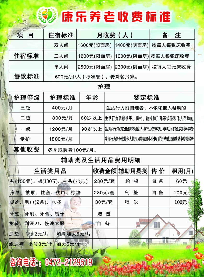 环境展示