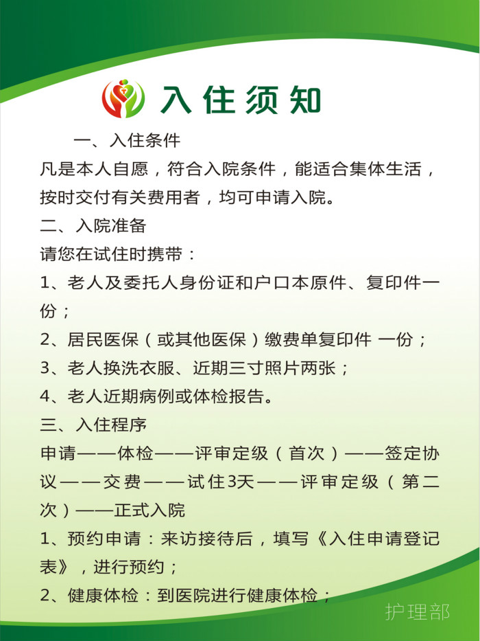 环境展示