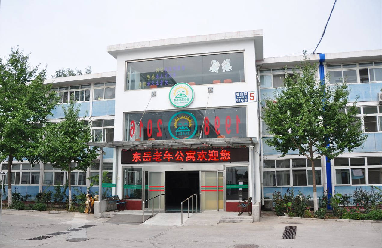 环境展示