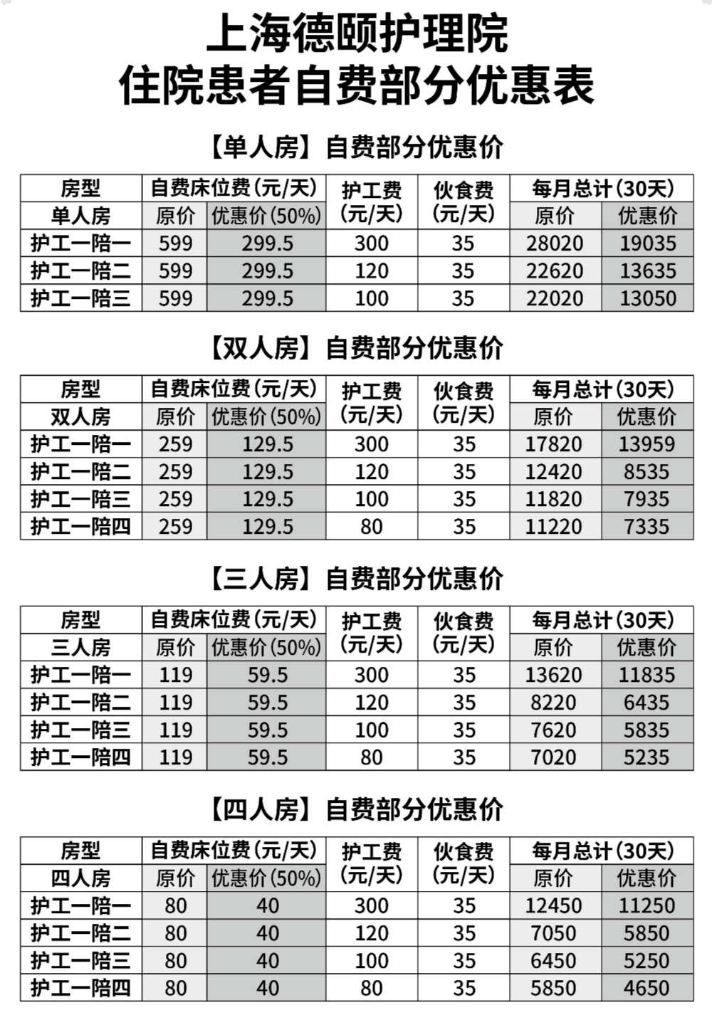 上海德颐护理院环境展示