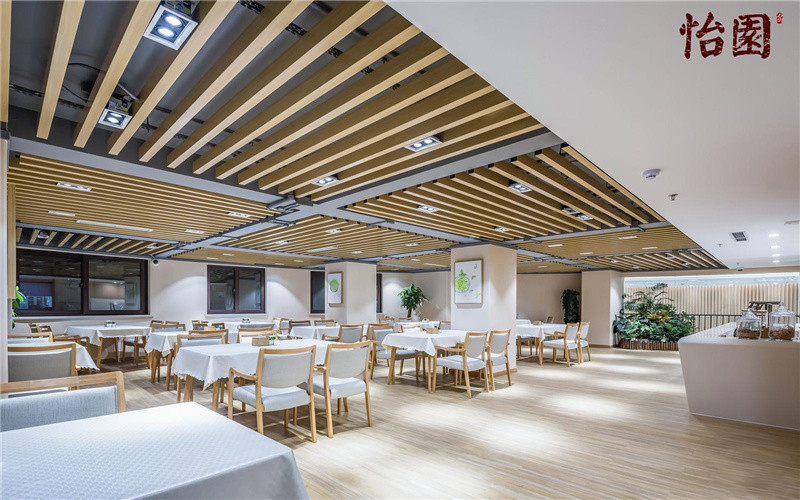 环境展示