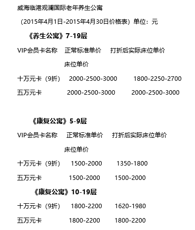 环境展示