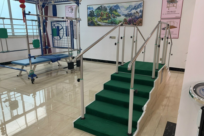 环境展示