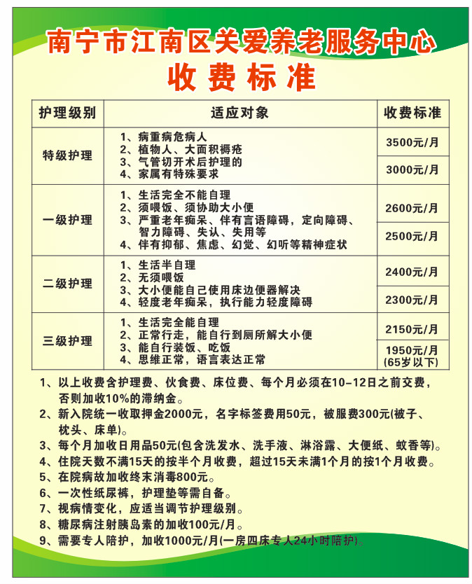 南宁市关爱养老院环境展示